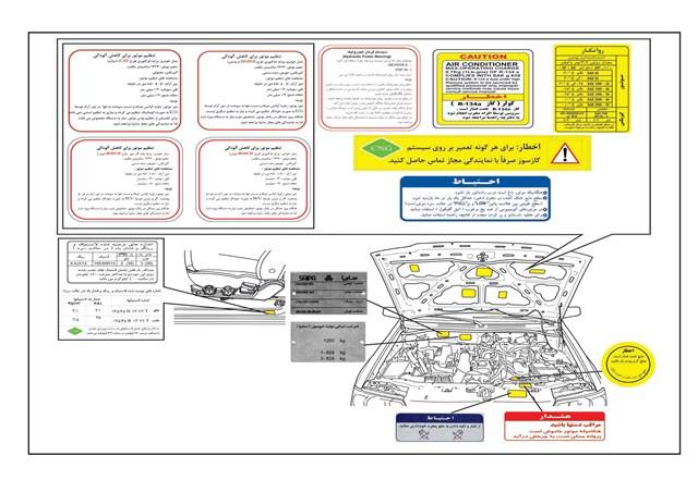 ‌‌‌‌راهنمای تست و خرید خودرو کارکرده