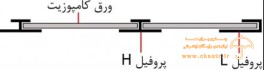 حسن میرزایی