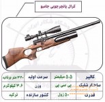 فروشگاه شکار ایران