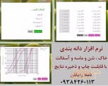 تعمیر و تامین تجهیزات آزمایشگاهی گروه عمران